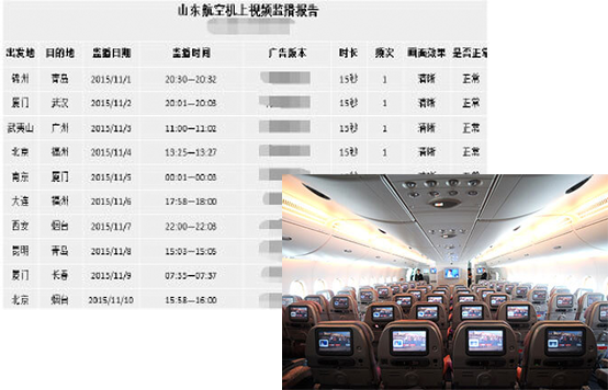 戶外廣告監(jiān)測(cè)