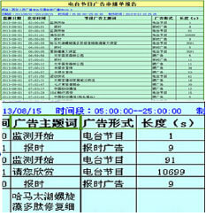 廣播輿情監(jiān)測(cè)