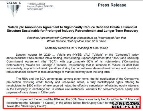 轟然倒下！欠債超過500億、市值不到5億！這家全球巨無霸破產(chǎn)了