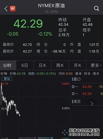 轟然倒下！欠債超過500億、市值不到5億！這家全球巨無霸破產(chǎn)了