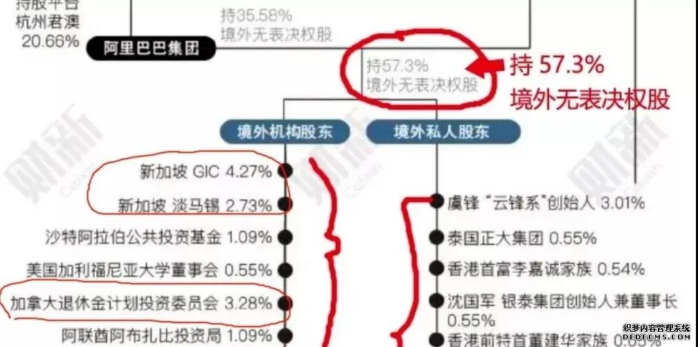阿里巴巴被國家立案調(diào)查，再說支付寶當(dāng)年的故事
